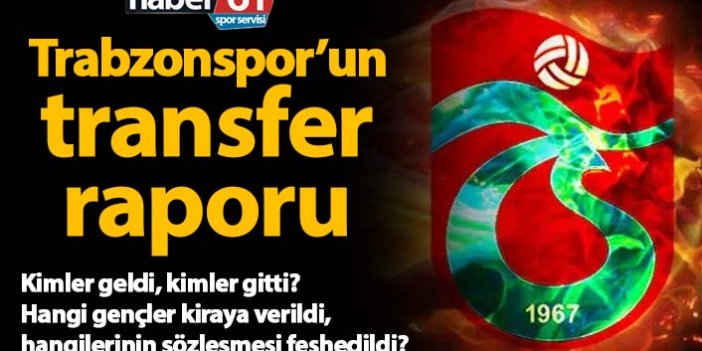 Trabzonspor'un transfer raporu / 2020-21