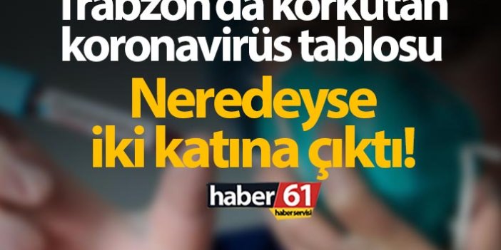 Trabzon'da korkutan koronavirüs tablosu! Neredeyse 2 katına çıktı...