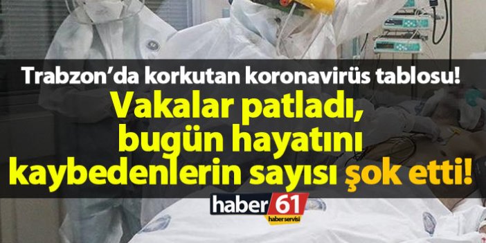 Trabzon'da bugün koronavirüsten ölenlerin sayısı korkuttu!