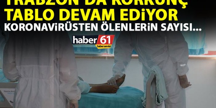 Trabzon’da korkunç tablo devam ediyor! Koronavirüsten ölenlerin sayısı...
