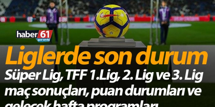 Süper Lig’de puan durumu, Süper Lig 11. Hafta maçları ve Süper Lig 12. Hafta maç programı