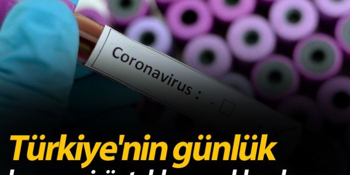 Güncel koronavirüs rakamları açıklandı! Bakan Koca uyarıda bulundu