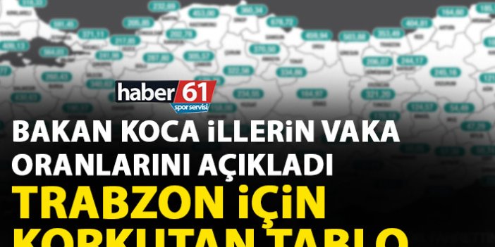 Bakan Koca açıkladı! Trabzon'da korkutan koronavirüs tablosu