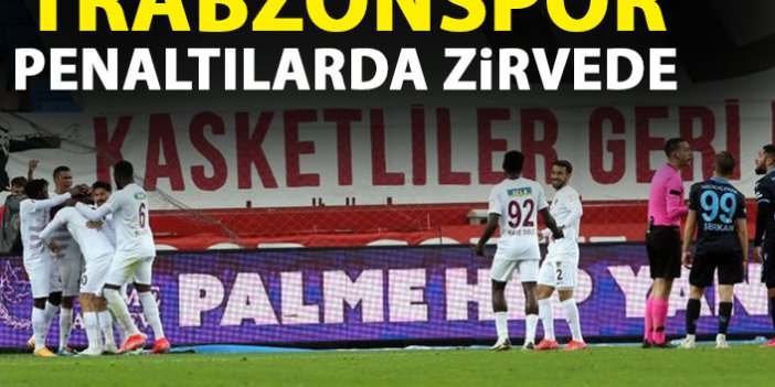 Trabzonspor penaltılara abone