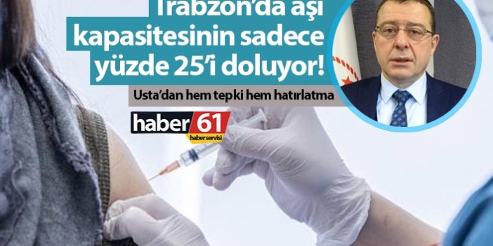 "Trabzon'da aşı kapasitenin sadece yüzde 25'i doluyor"
