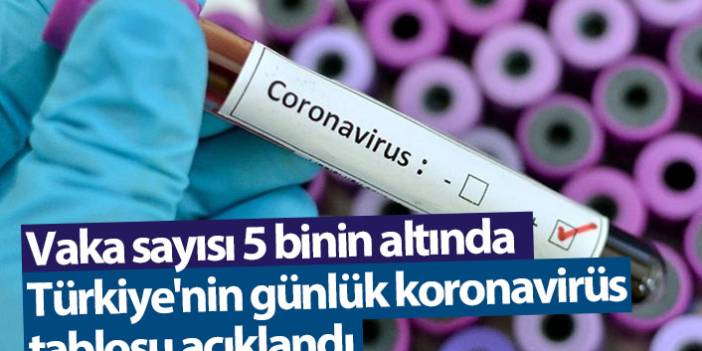 Türkiye'nin günlük koronavirüs tablosu açıklandı. 27 Haziran 2021
