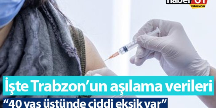 Trabzon'da 40 yaş üzerine aşı sitemi! İşte aşılamada son durum