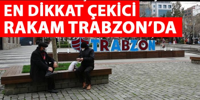 Bakan Koca aşı oranlarını açıkladı! En dikkat çekici rakam Trabzon’da