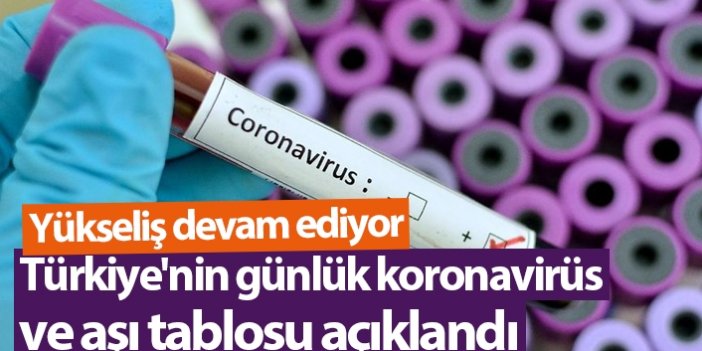 Güncel Koronavirüs ve aşı rakamları açıklandı