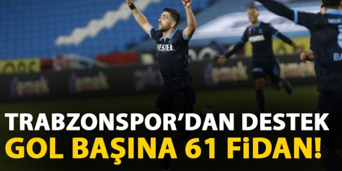 Trabzonspor da kampanyaya katıldı! Gol başına 61 adet…
