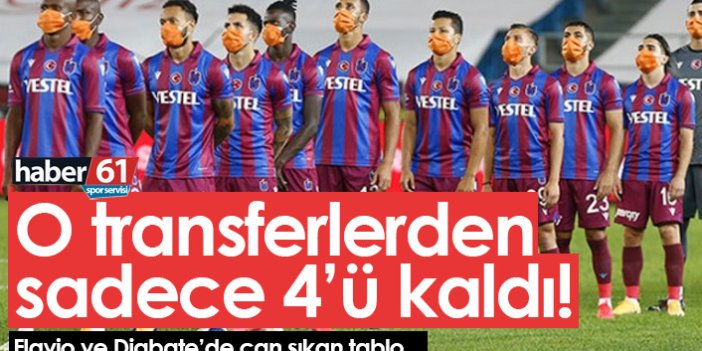 Trabzonspor’da geçen sezon başı transferlerinden sadece onlar kaldı