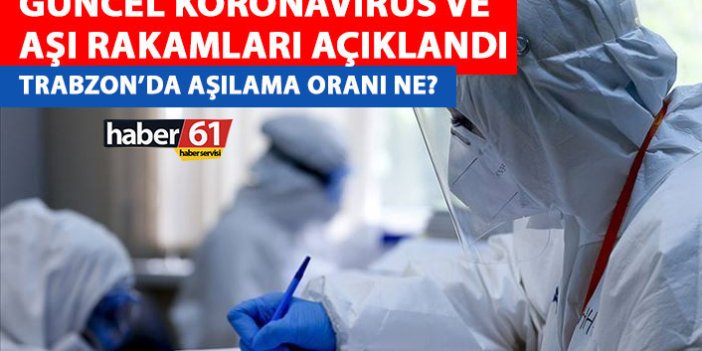 Güncel koronavirüs rakamları açıklandı! İşte Trabzon'daki aşılama oranı