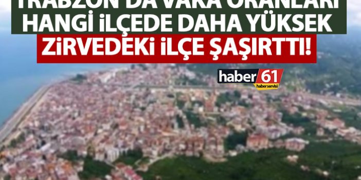 Trabzon'un ilçelerinde aşı oranı ne? Kim zirvede kim sonuncu resmen açıklandı
