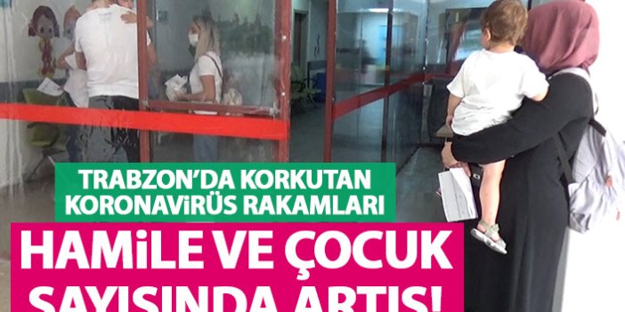 Trabzon’da koronavirüse yakalanan çocuk ve hamile sayısında artış