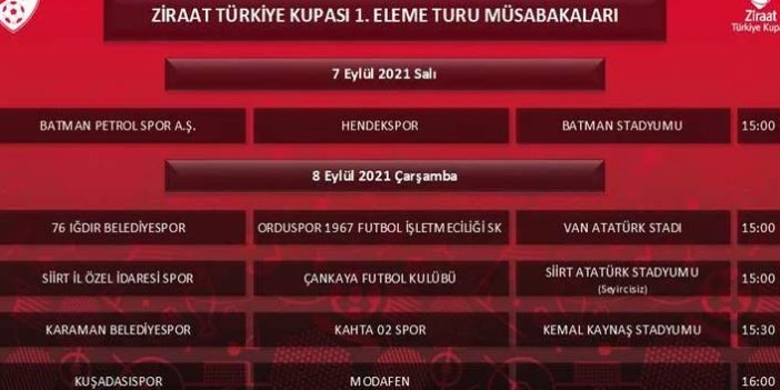 Türkiye Kupası'nda 1. Eleme Turu programı açıklandı