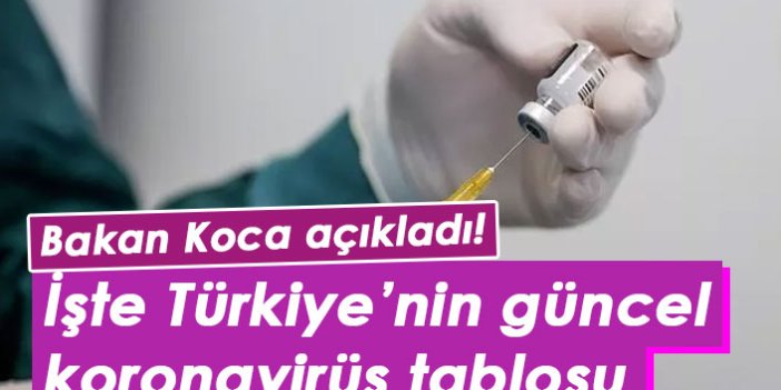 Türkiye'nin güncel koronavirüs tablosu açıklandı! 08.09.2021