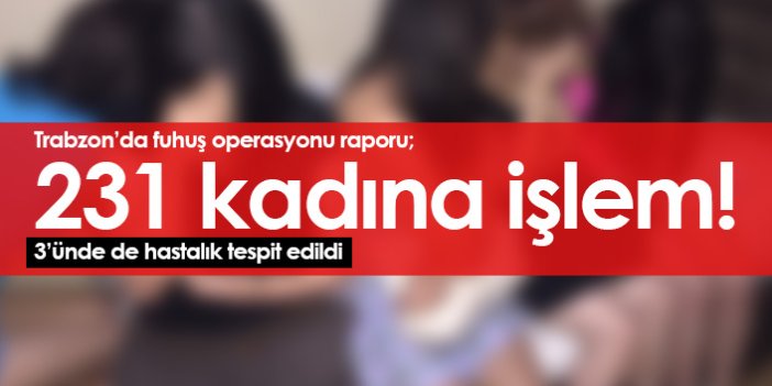 Trabzon'da fuhuş operasyonu raporu: 3 ayda 231 kadına işlem