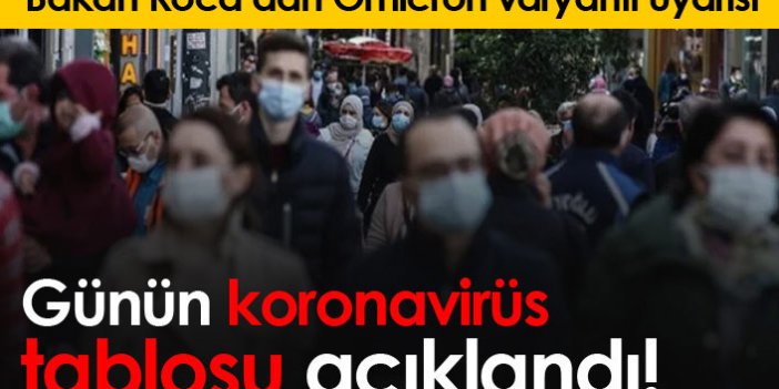 Türkiye'de günün koronavirüs raporu 04.01.2022