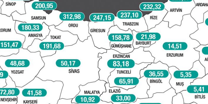 Sağlık Bakanı açıkladı! İşte Trabzon’daki koronavirüs oranı