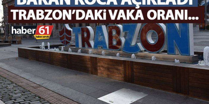 Bakan Koca açıkladı! İşte Trabzon'daki koronavirüs vakaları