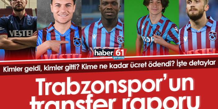 Trabzonspor’un transfer raporu 2021-22 (Ara Dönem)