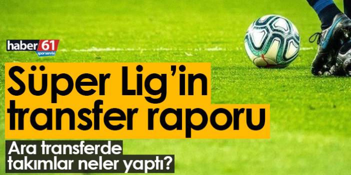 Süper Lig'in ara transfer raporu /  2021-22