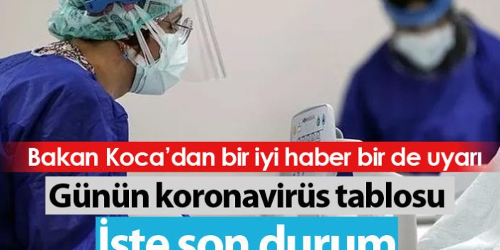 Türkiye'de günün koronavirüs raporu - 28.02.2022