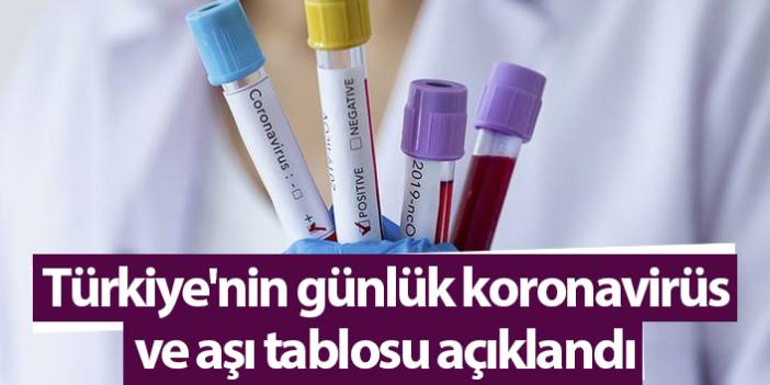 Türkiye'nin günlük koronavirüs tablosu açıklandı. 10 Nisan 2022