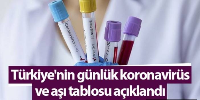 Türkiye'nin günlük koronavirüs ve aşı tablosu açıklandı - 07 Mayıs 2022 Cumartesi