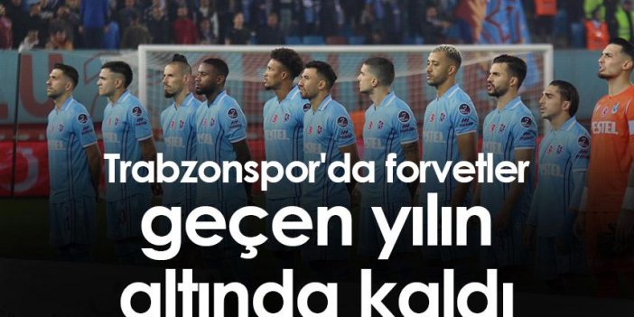 Trabzonspor'da forvetler geçen yılın altında kaldı