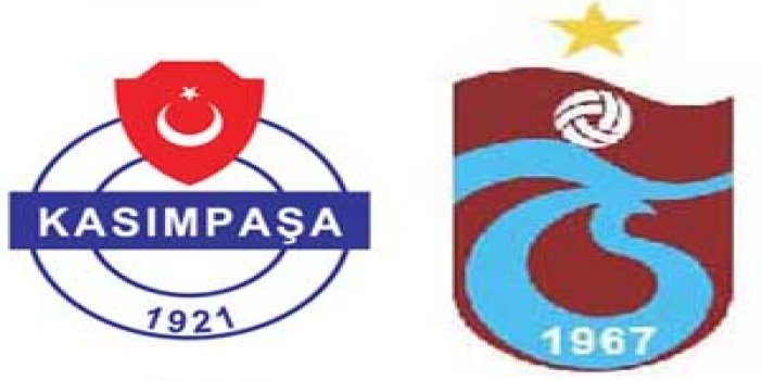 Trabzonspor'un muhtemel kadrosu