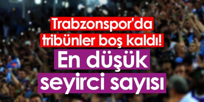 Trabzonspor'da tribünler boş kaldı! En düşük seyirci sayısı