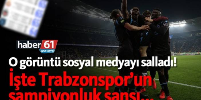 İşte Trabzonspor'un şampiyonluk şansı...