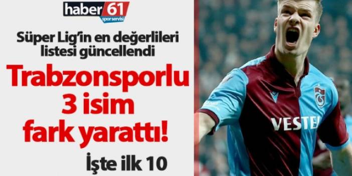 En değerli futbolcular listesine Trabzonspor damgası