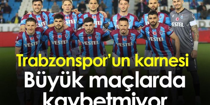 Trabzonspor büyük maçlarda kaybetmiyor