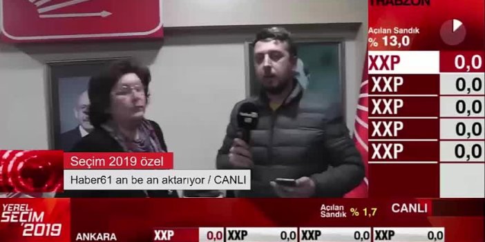 CHP Trabzon İl Başkanı Güzide Uzun Haber61'e konuştu