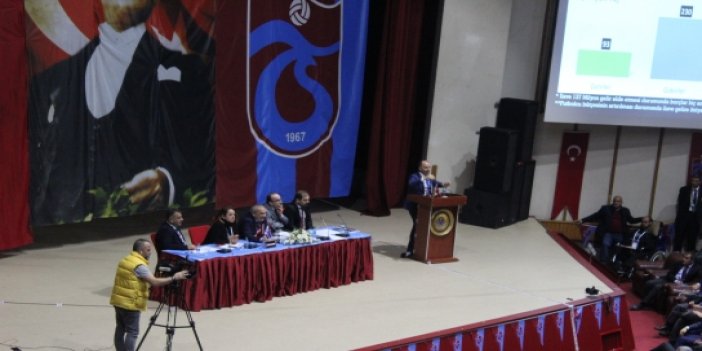 Trabzonspor Olağan Genel Kurulu 8.madde