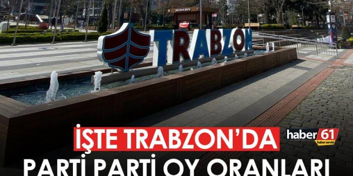 Trabzon 2023 Genel Seçim Sonuçları
