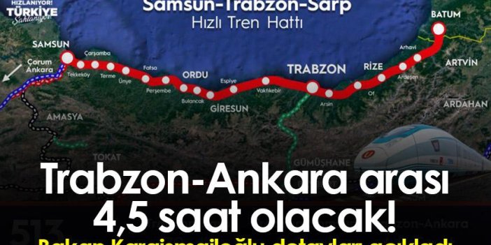 Hızlı Tren hattı ile Trabzon-Ankara arası 4,5 saat olacak!