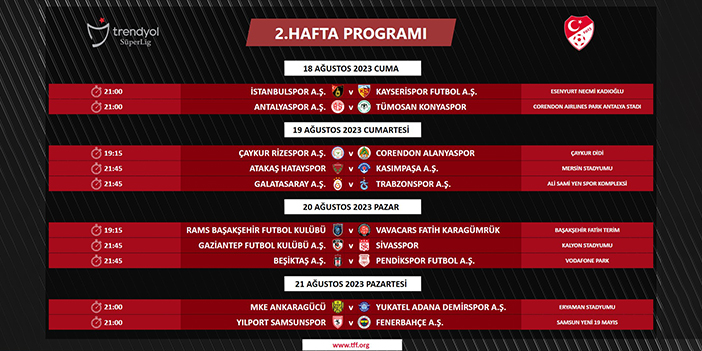 Trabzonspor’un 1’inci ve 2’nci hafta maçları gün ve saatleri belli oldu!