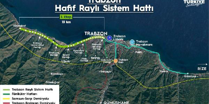 Bakan Uraloğlu açıkladı! "Trabzon Raylı Sistem Projesini devraldık"