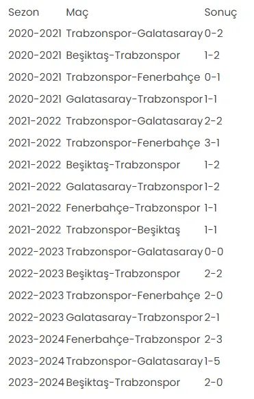 trabzonspor-fenerbahce-ts.webp