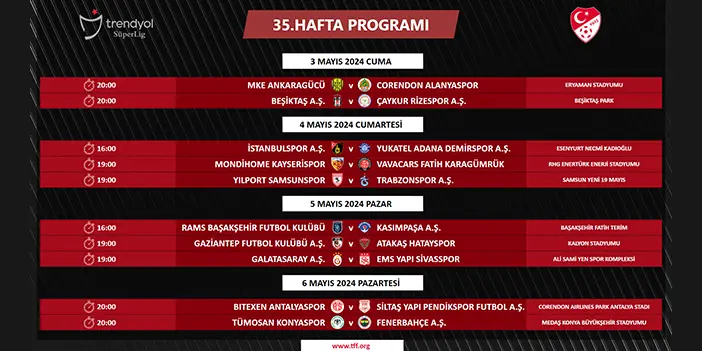 Süper Lig’de 34 ve 35’inci hafta programları açıklandı! İşte Trabzonspor’un maçları