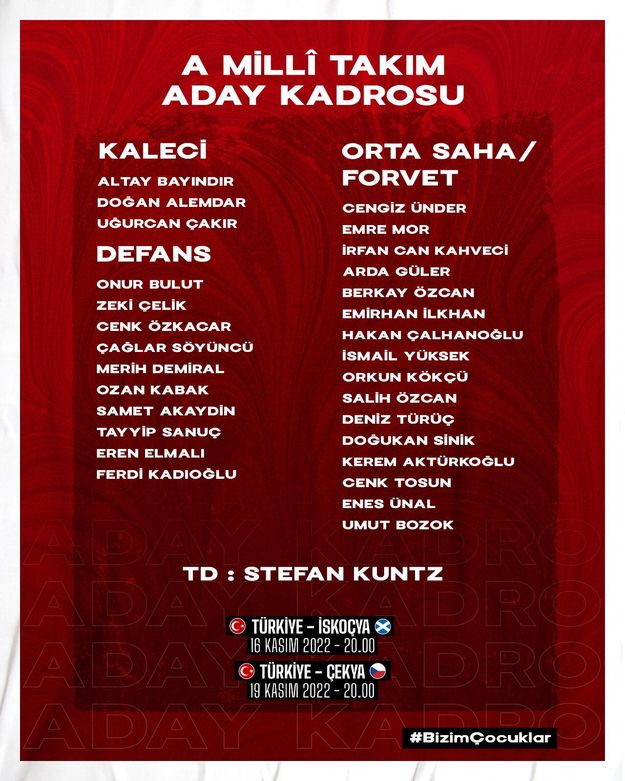 Milli takım kadrosu açıklandı! Trabzonspor'dan 3 isim