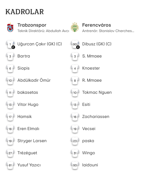 Trabzonspor Ferençvaroş maçı ilk 11’leri belli oldu