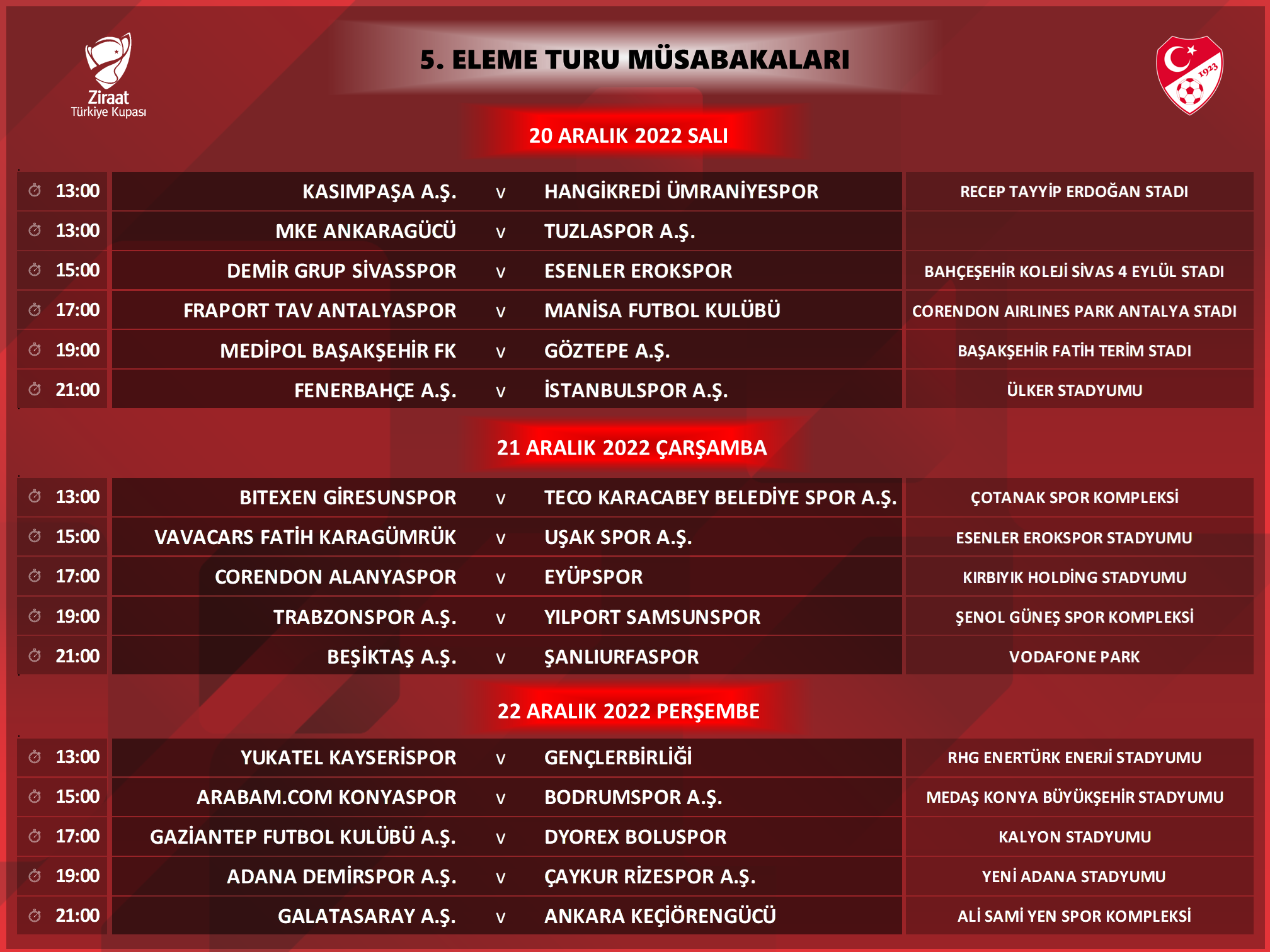 Türkiye Kupası programı açıklandı! Trabzonspor-Samsunspor maçının günü ve saati