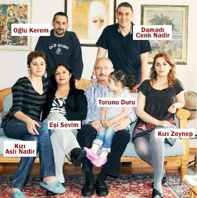 Selvi Kılıçdaroğlu kimdir? Kemal Kılıçdaroğlu’nun eşi Selvi Kılıçdaroğlu kaç yaşında ve nerelidir?