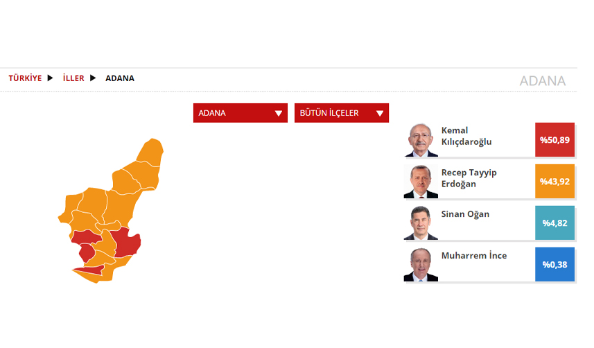 Adana Seçim sonuçları 2023! 14 Mayıs Cumhurbaşkanlığı ve 28. Dönem Milletvekili Seçimi Sonuçları