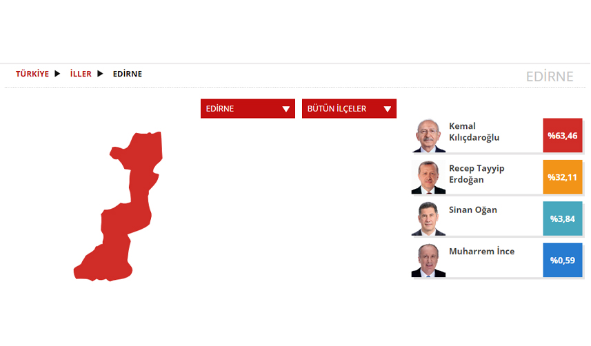 Edirne Seçim sonuçları 2023! 14 Mayıs Cumhurbaşkanlığı ve 28. Dönem Milletvekili Seçimi Sonuçları